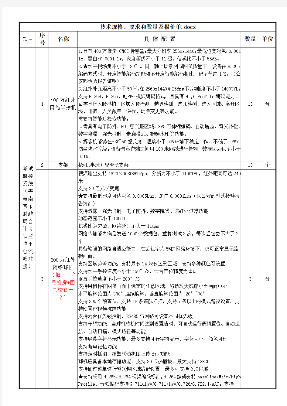 技术规格要求和数量及报价单docx