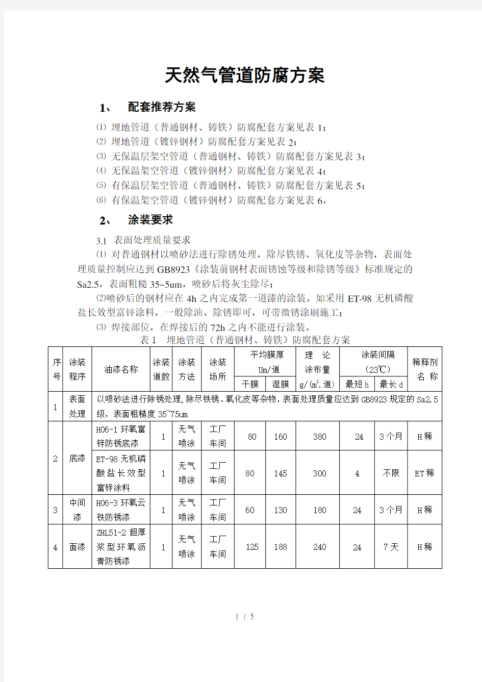 天然气管道防腐技术方案