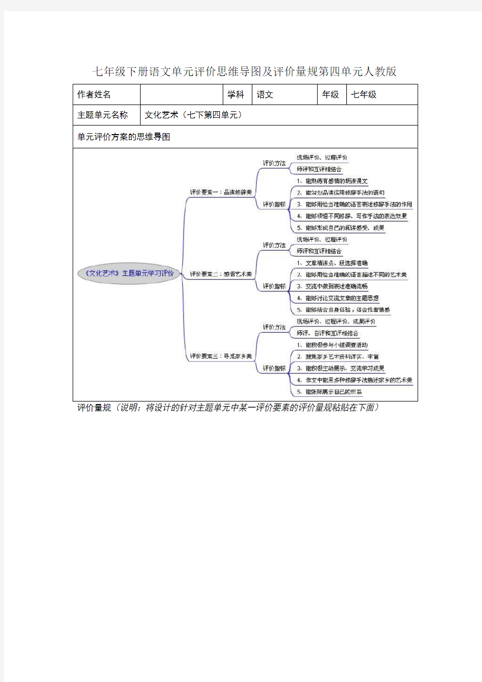 七年级下册语文单元评价思维导图及评价量规第四单元人教版