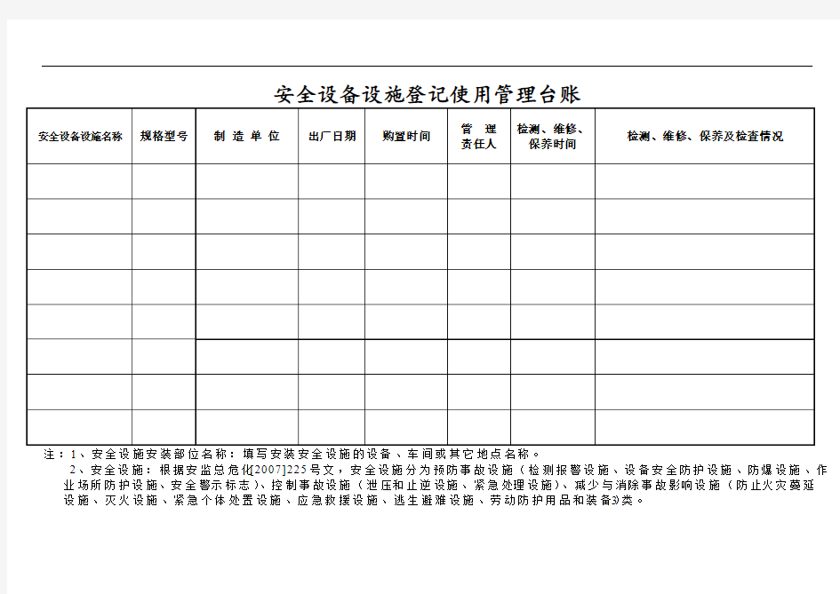 安全设备设施登记使用管理台账