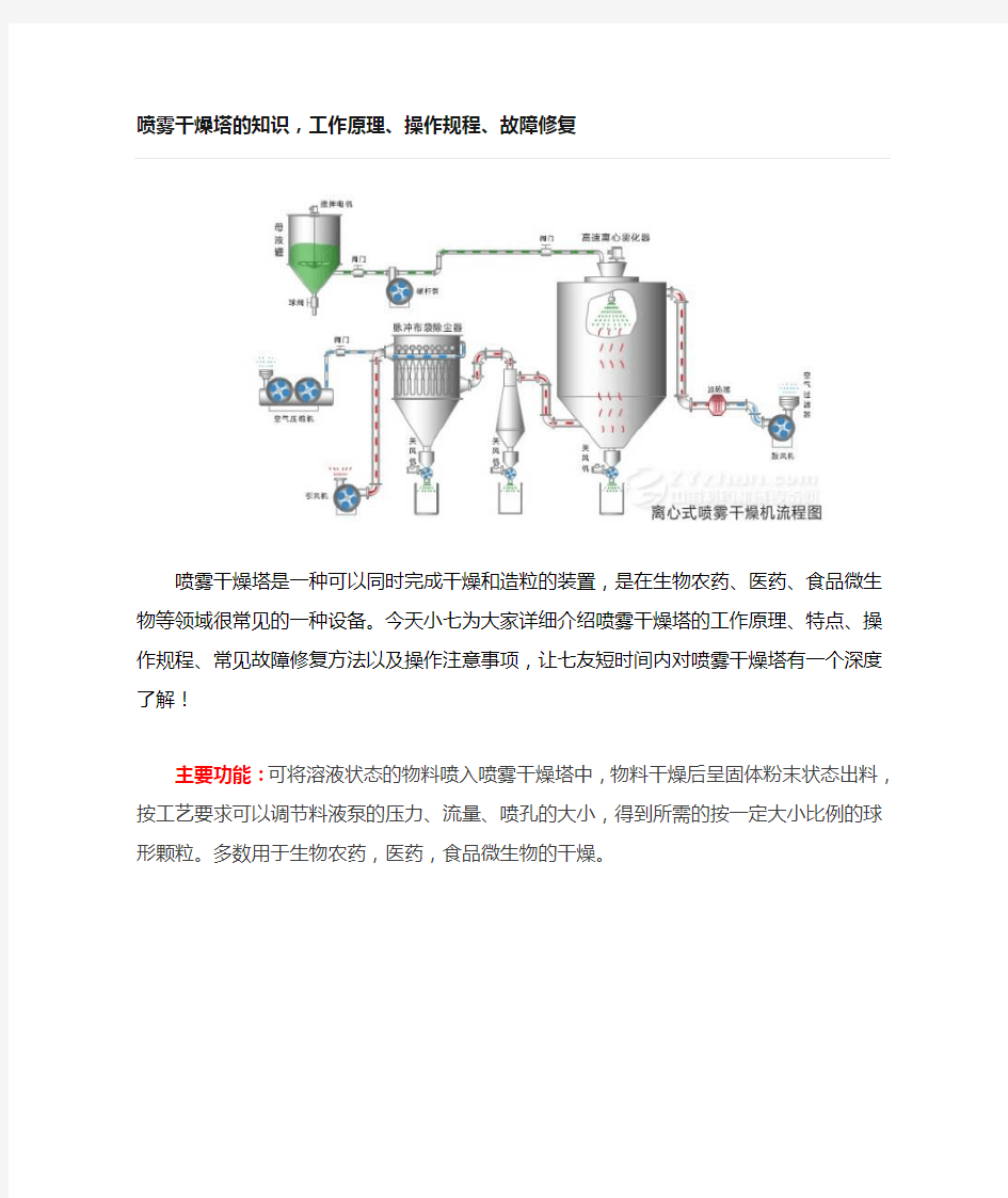 喷雾干燥塔的知识,工作原理、操作规程、故障修复