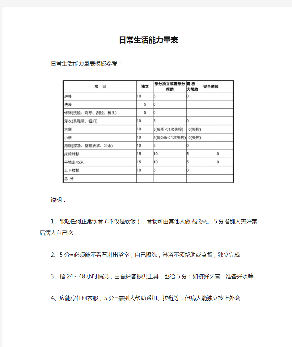 日常生活能力量表