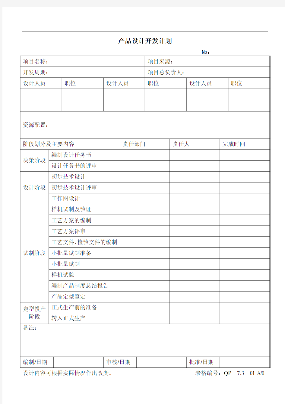 设计开发记录总表