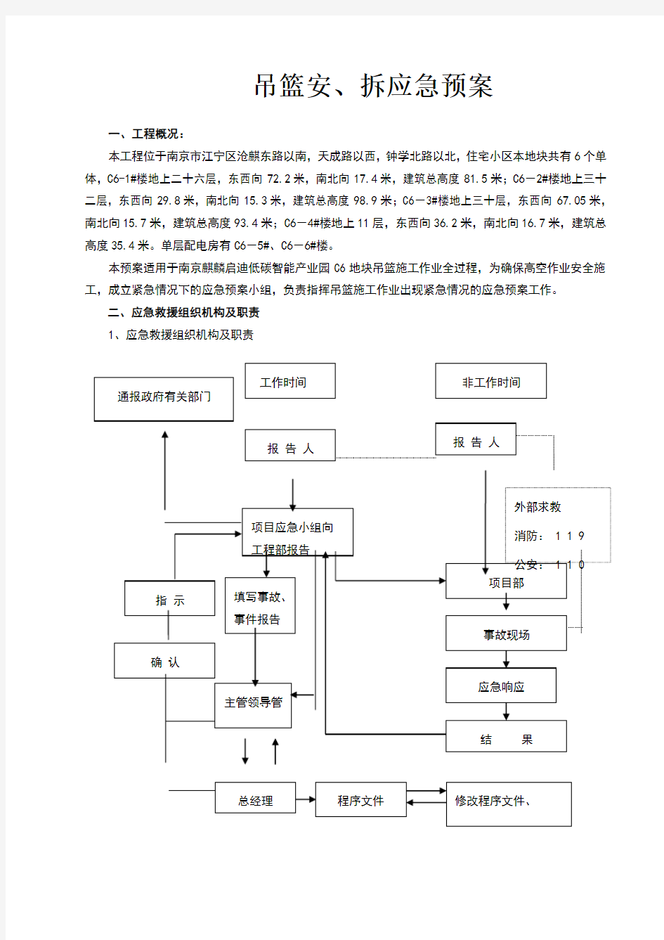 吊篮应急预案