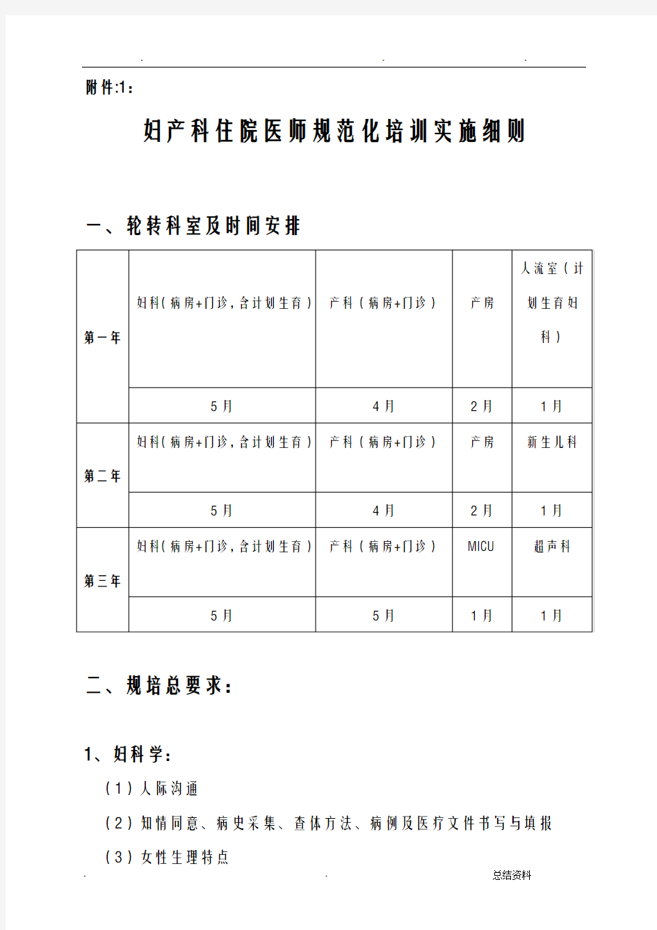 妇产科住院医师规范化培训实施细则