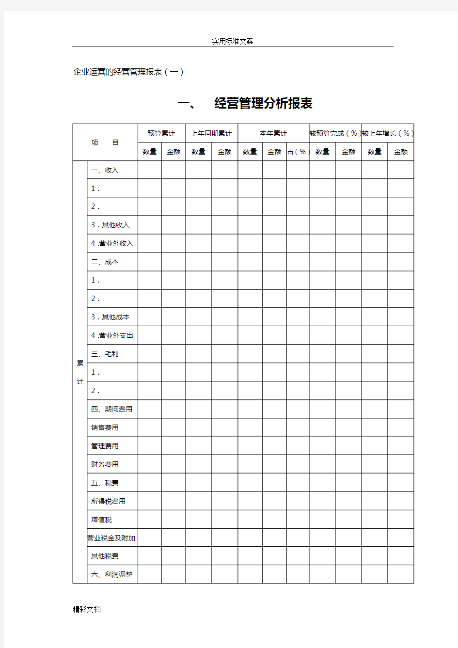 经营管理分析报告报表