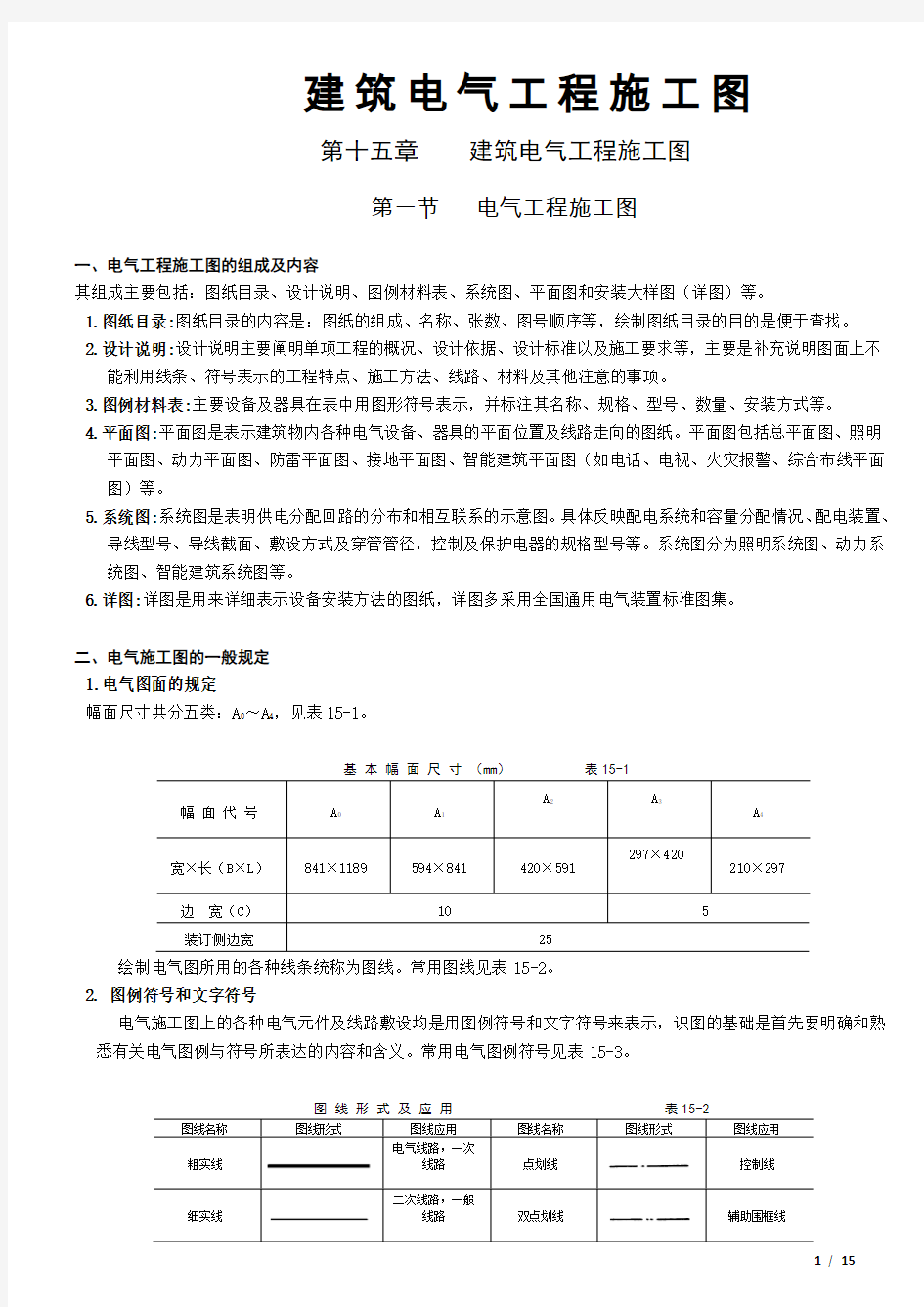 建筑电气施工图实例图解(图例、符号、含义)汇总