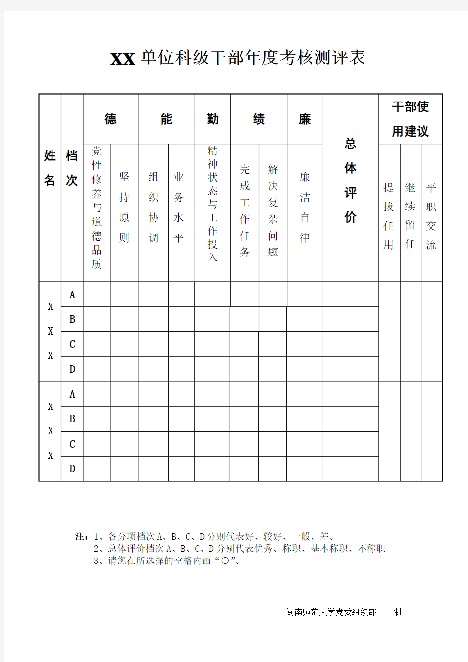 科级干部年度考评表样式