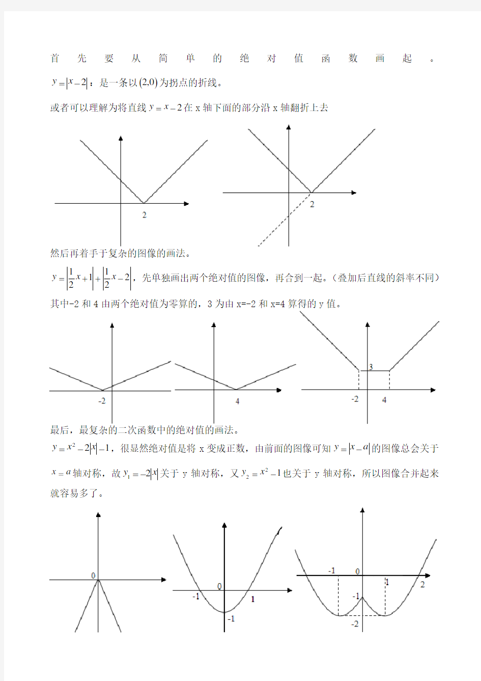 绝对值函数图像的画法