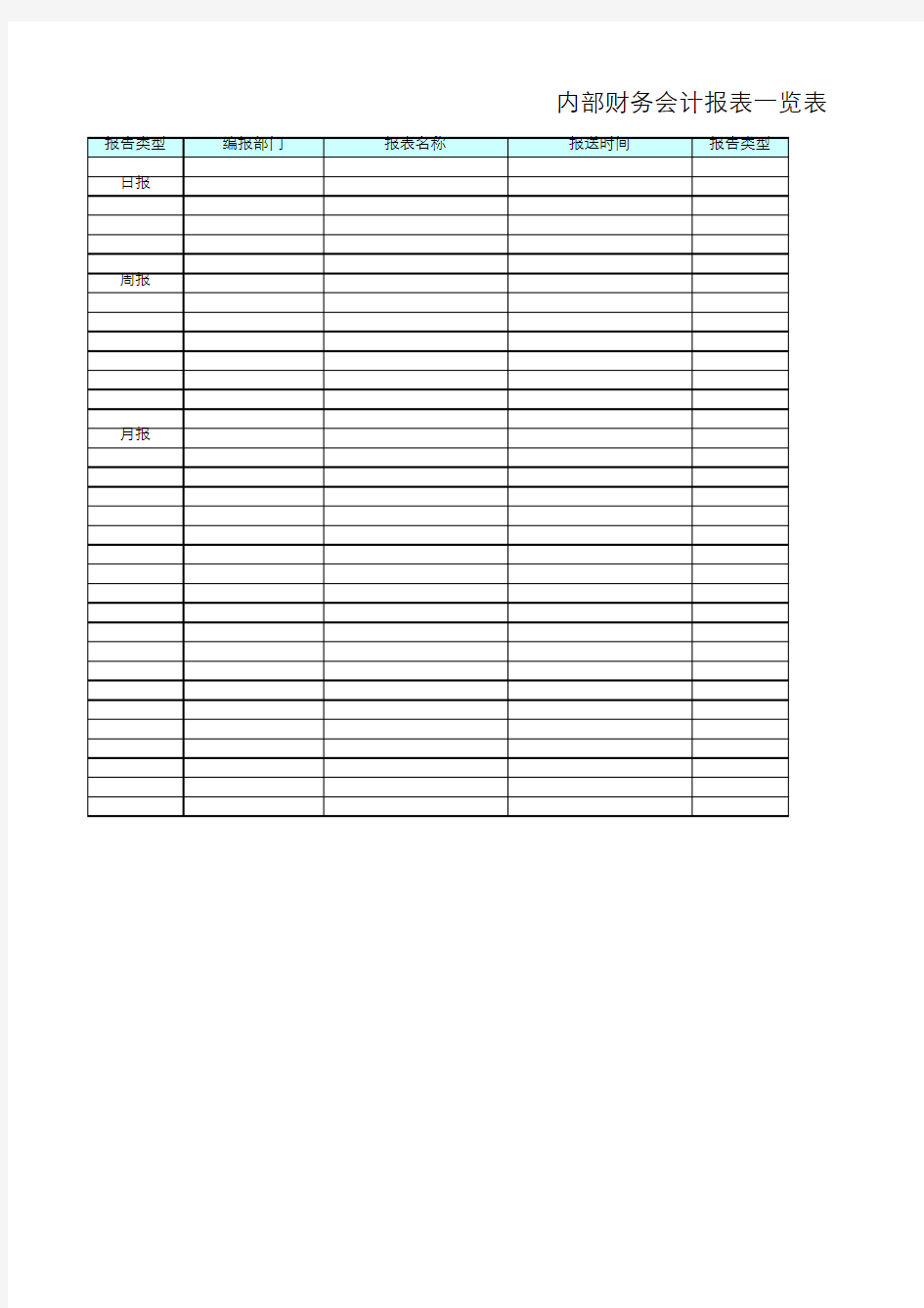 内部财务会计报表一览表模板