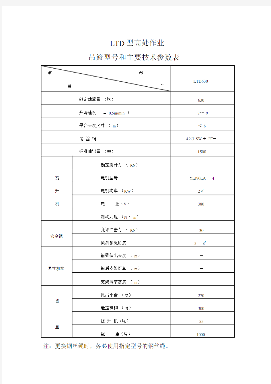 LTD630吊篮主要技术参数表.docx