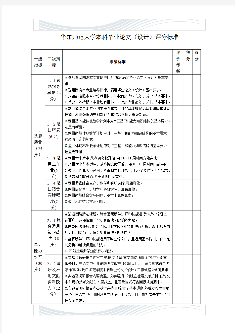 华东师范大学论文评分标准