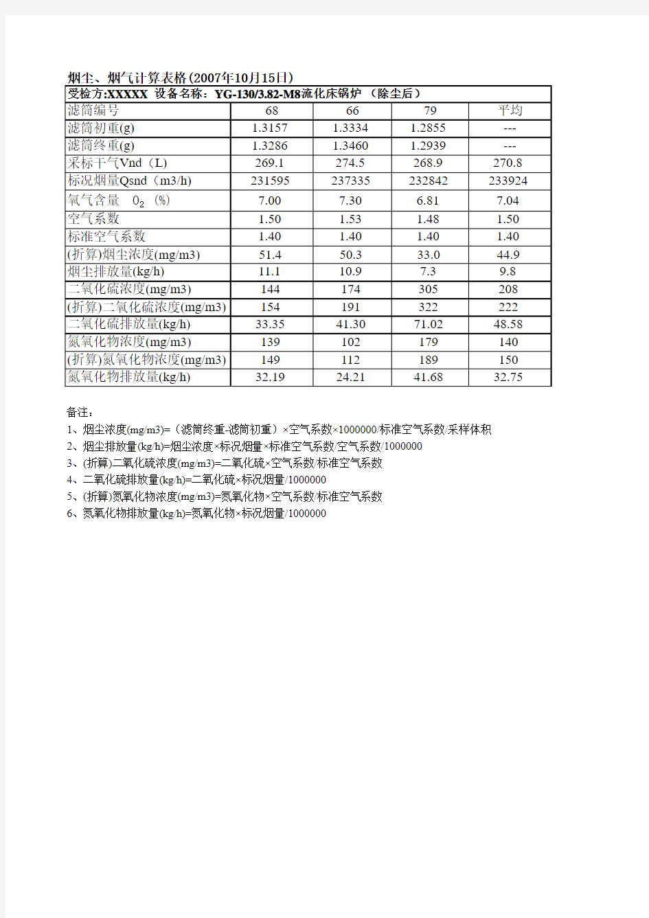 锅炉烟尘烟气计算公式