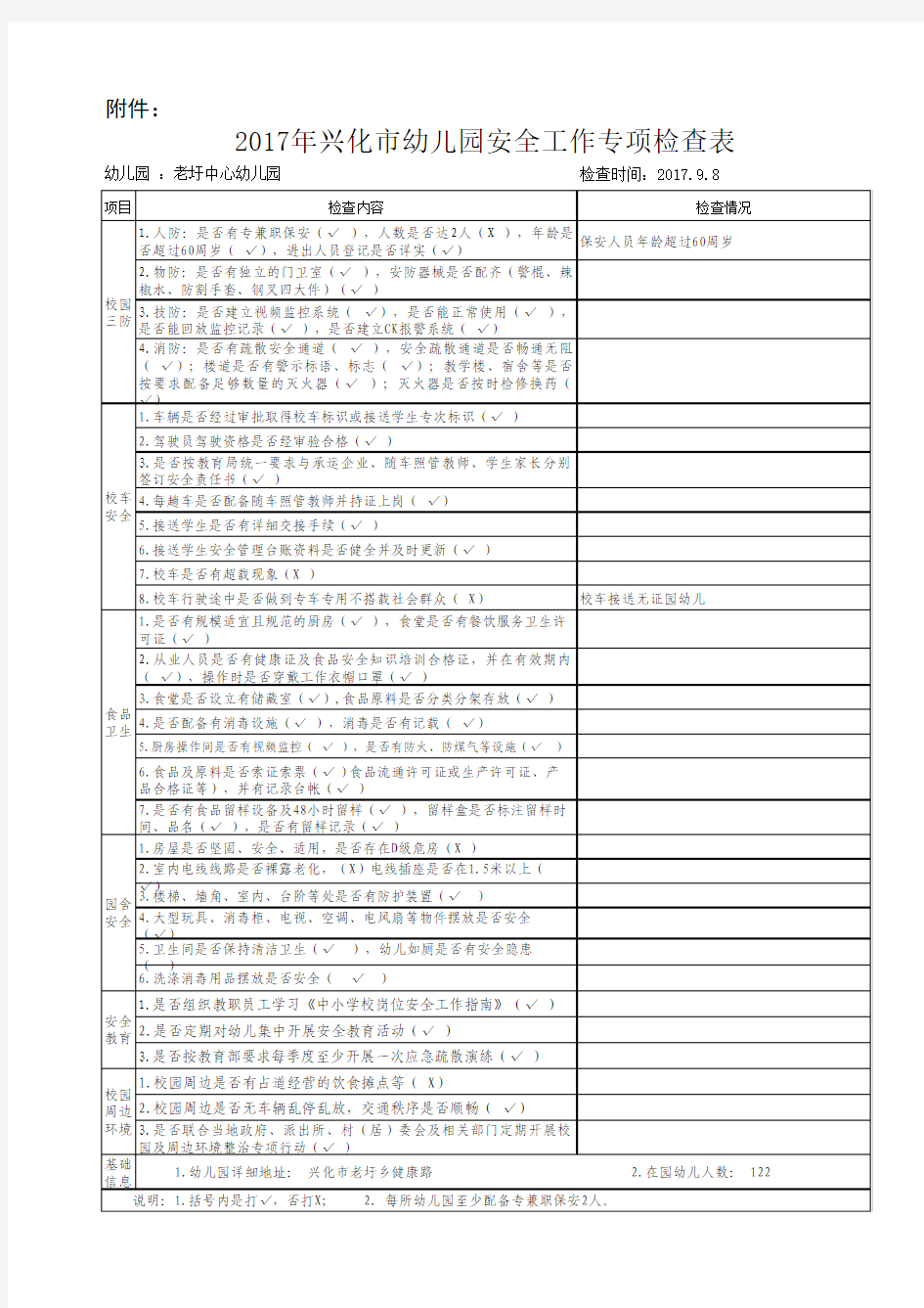 幼儿园安全检查表