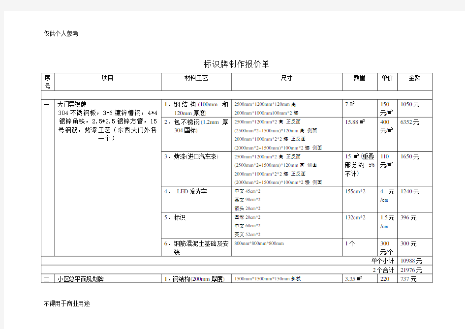 标识牌制作报价单