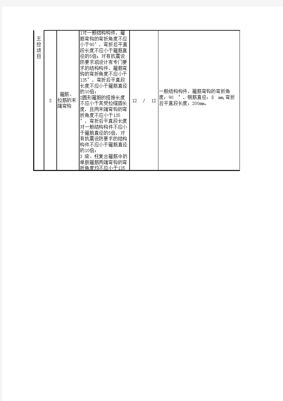 钢筋加工检验批质量验收记录