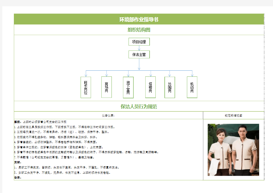 保洁部作业指导书