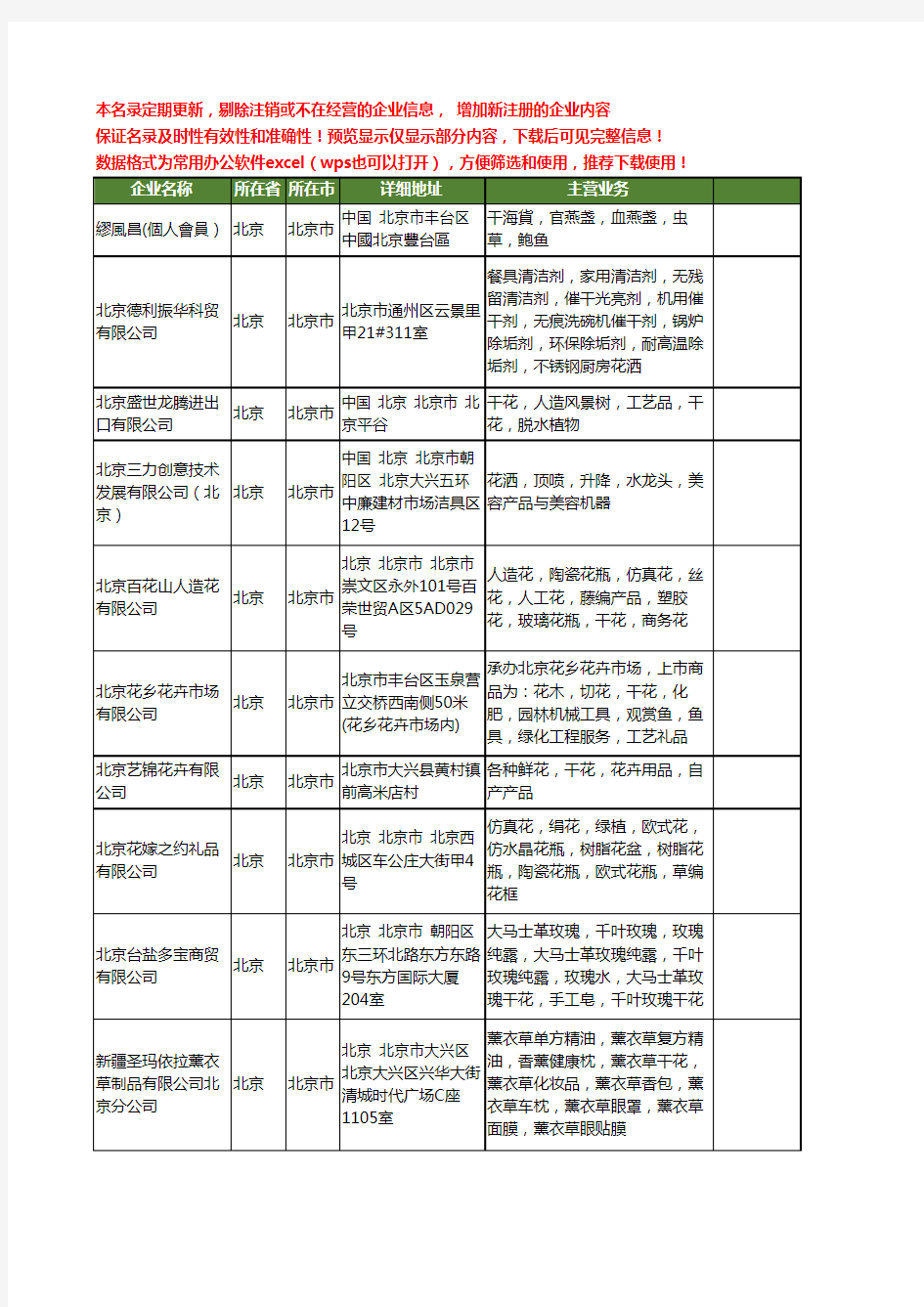 新版北京市干花工商企业公司商家名录名单联系方式大全85家