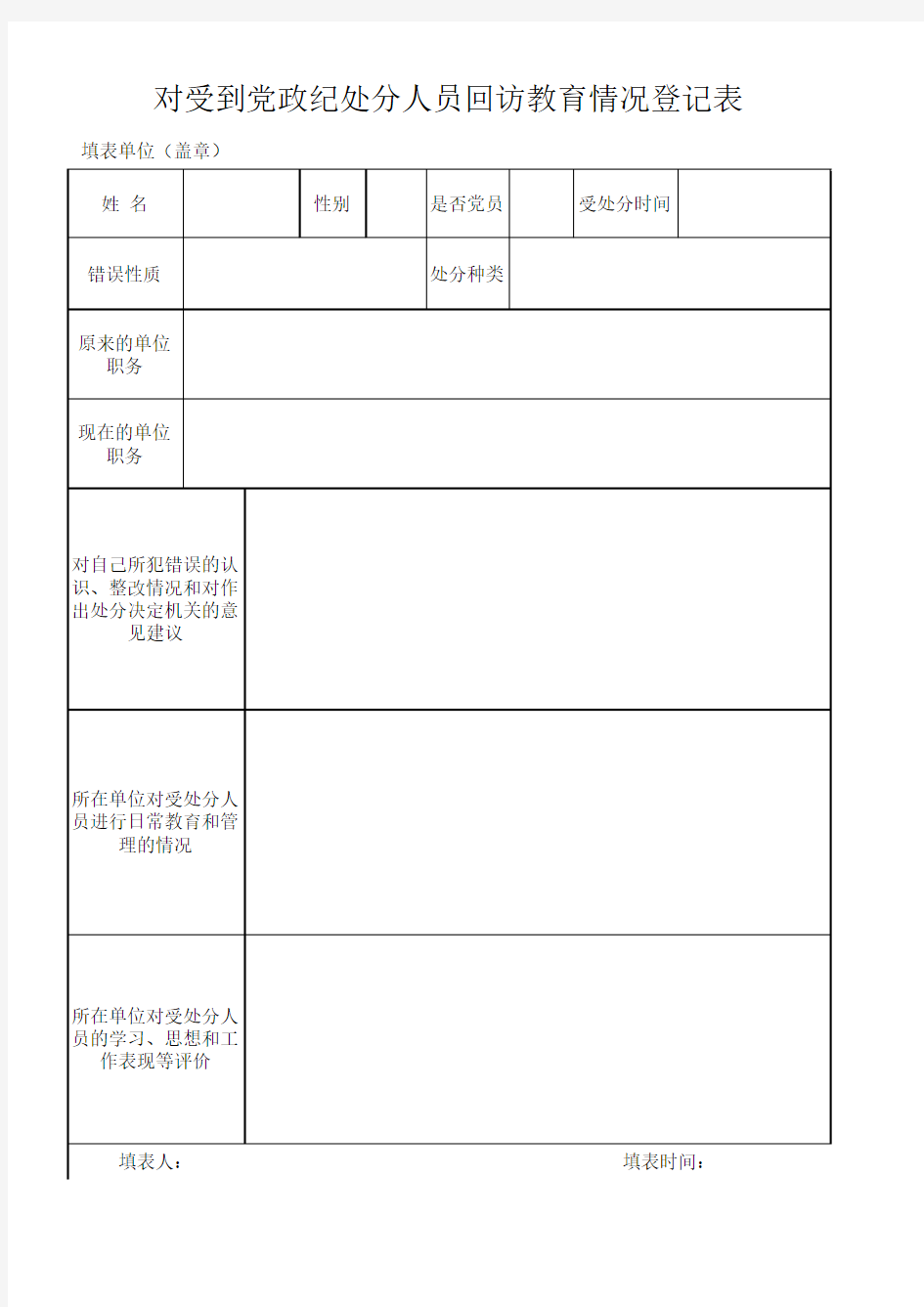 对受到党政纪处分人员回访教育情况登记表