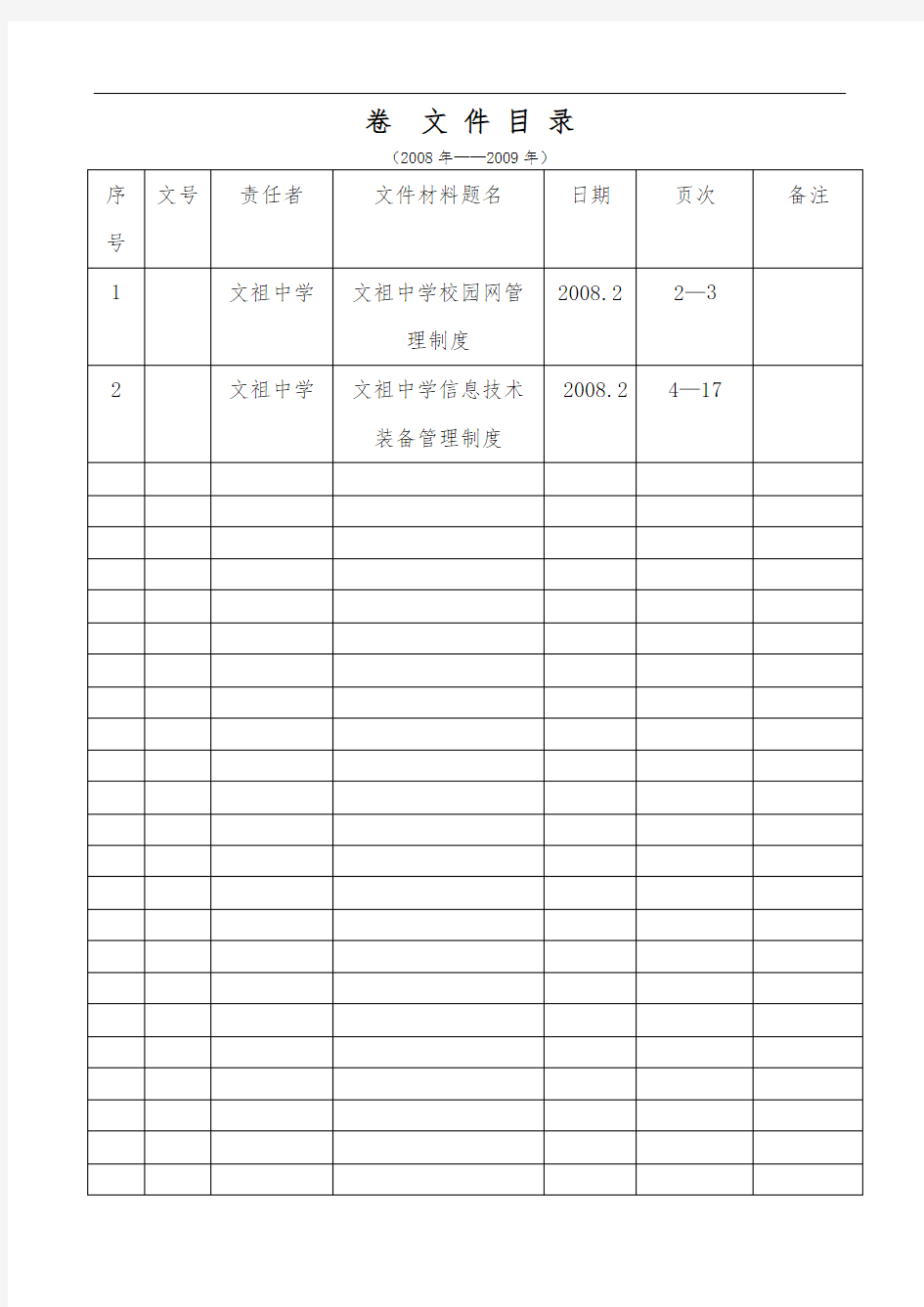 信息技术装备管理制度