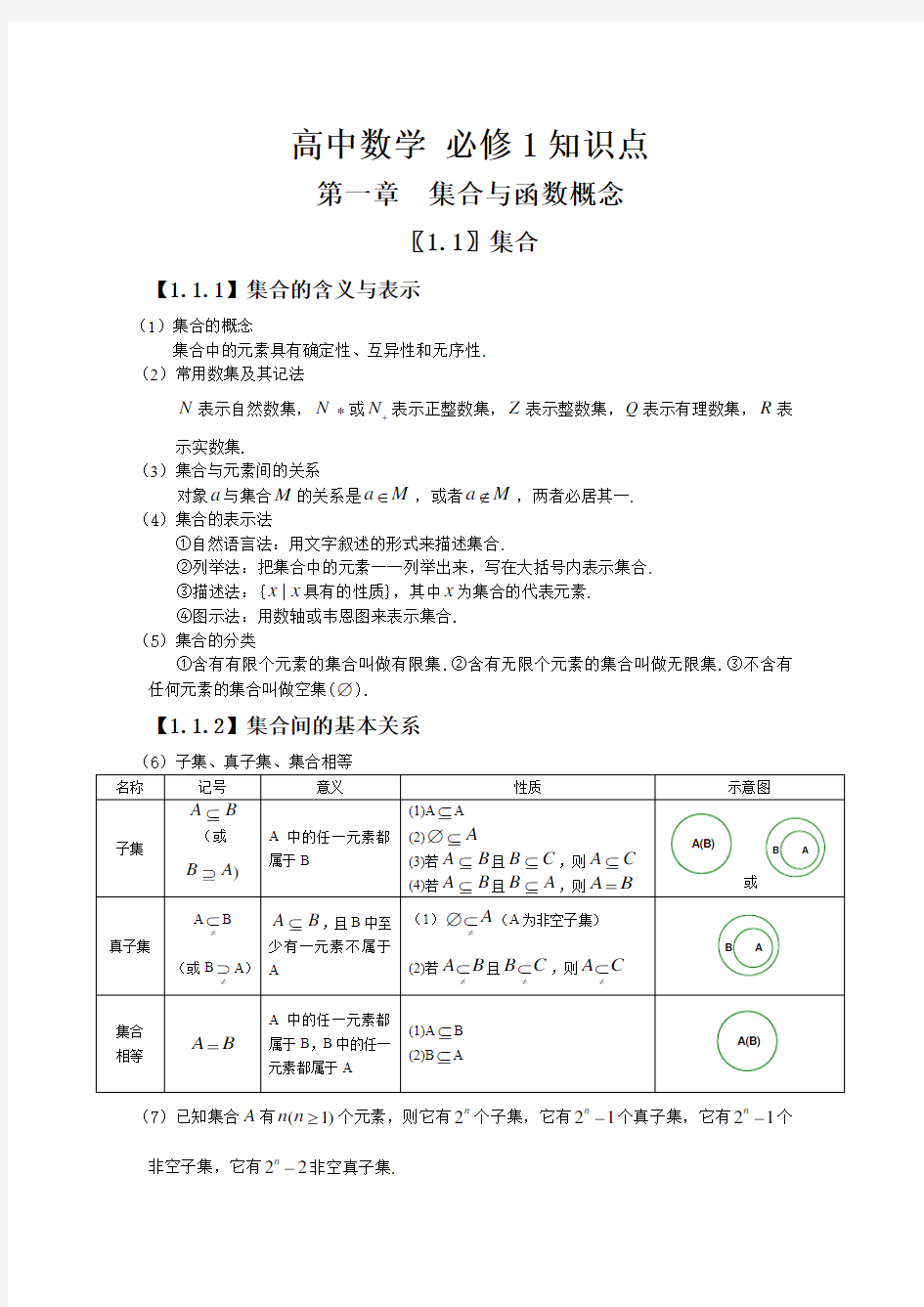 人教版高中数学必修1知识点汇总总结