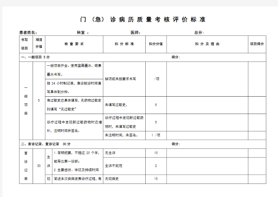 门急诊病历质量考核评分标准