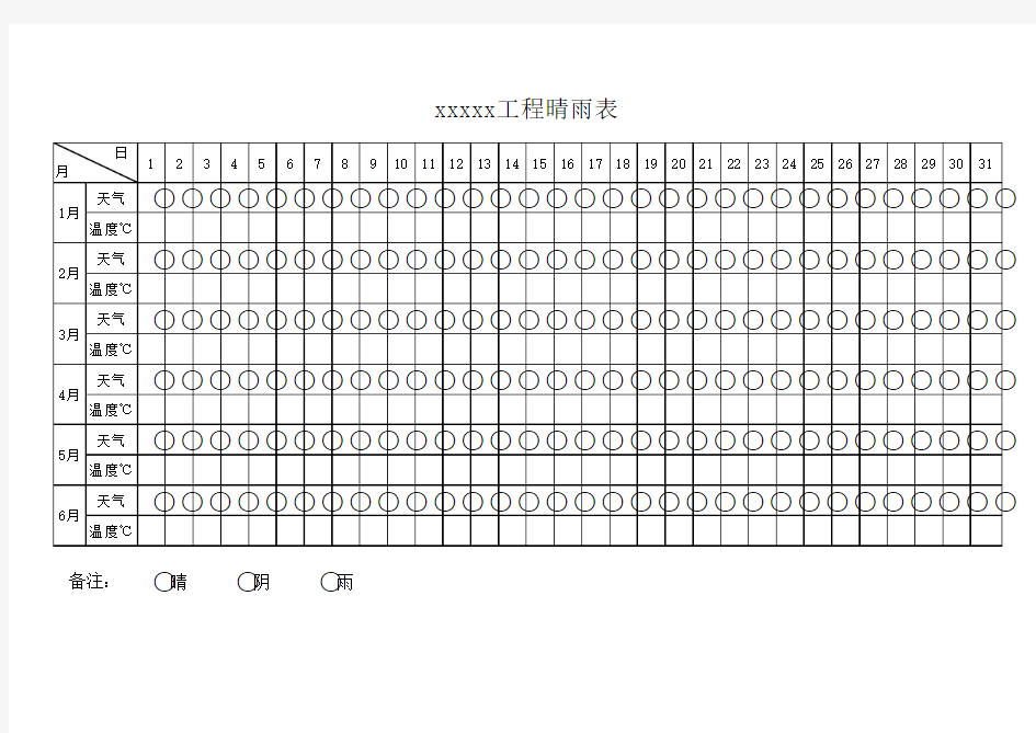 (完整版)施工晴雨表模板