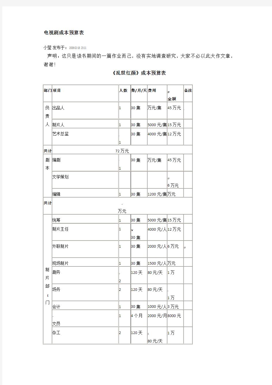 电视剧预算表