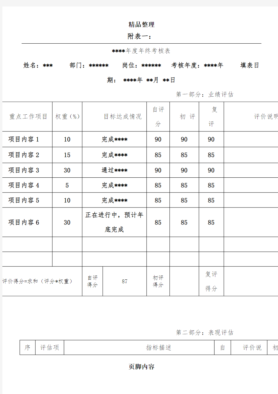 年度绩效考核表