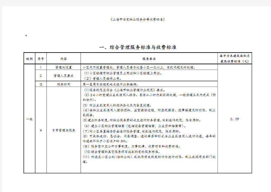 《上海市住宅物业服务分等收费标准》