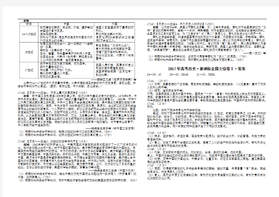 2017年历史全国卷1