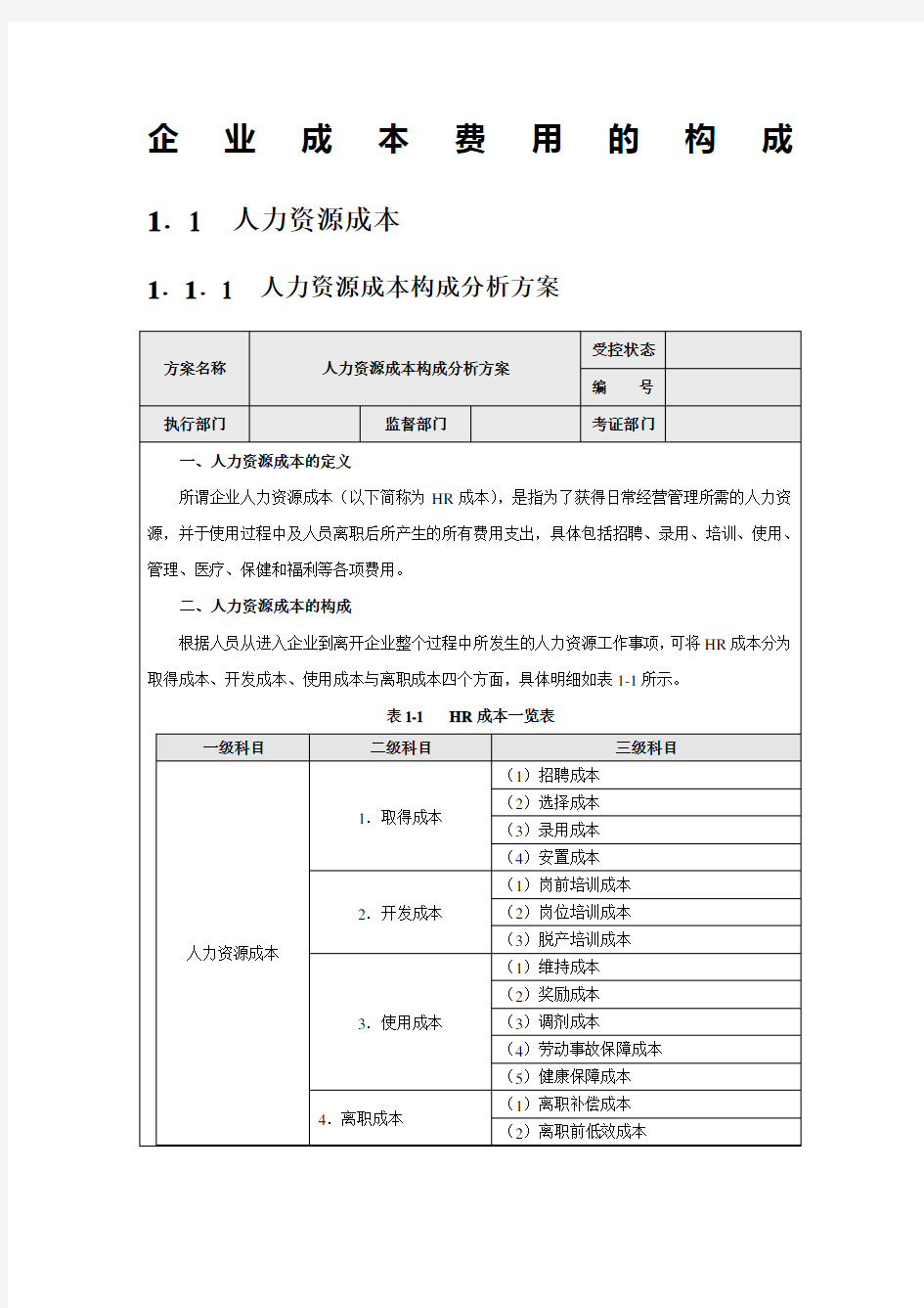 企业人力资源成本费用的构成