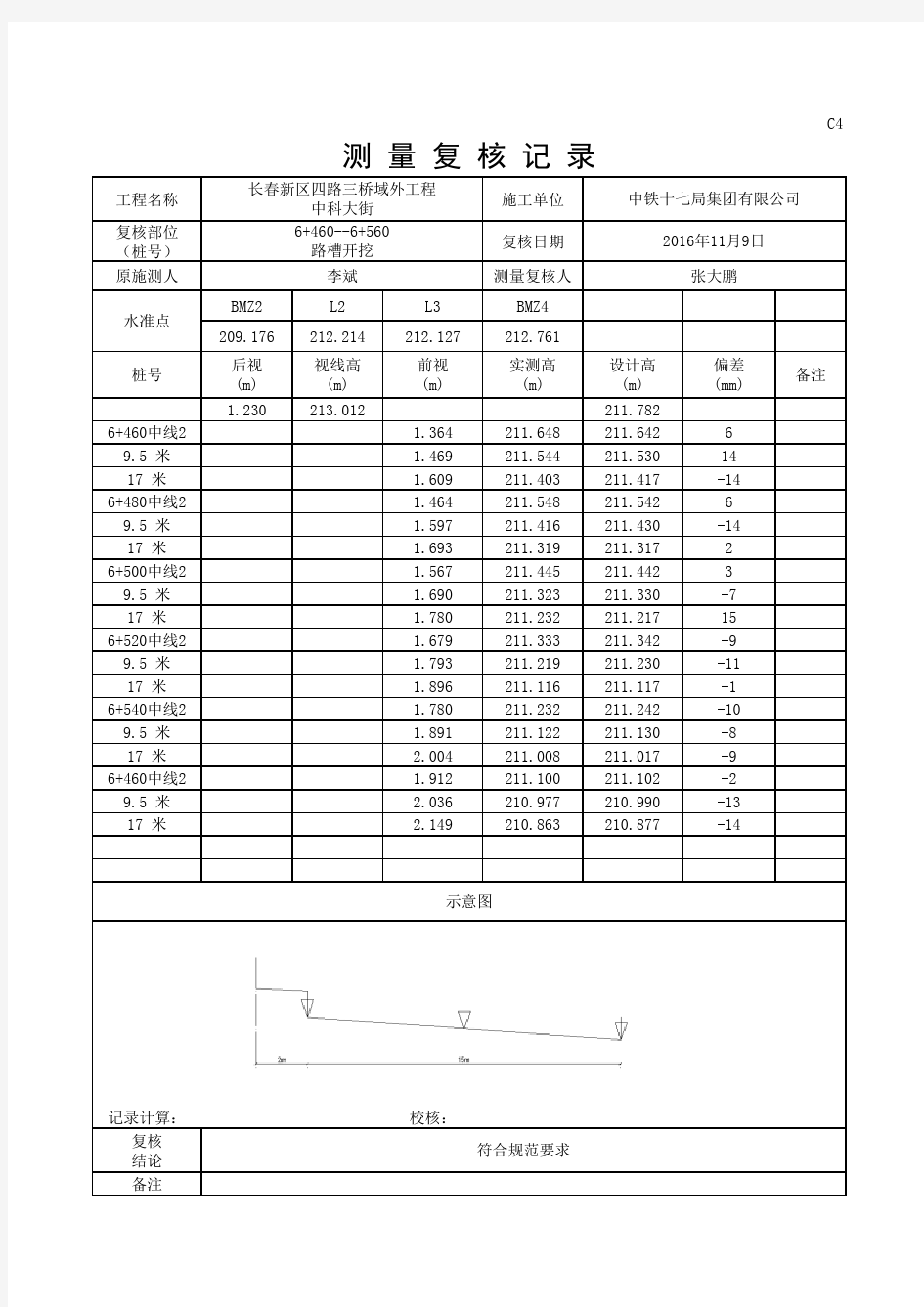 测量复核记录(填写范本)知识分享