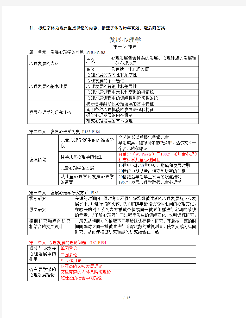 心理咨询师考试发展心理学知识点总结