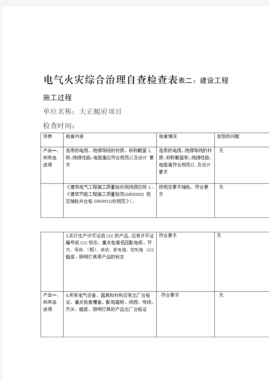 电气火灾综合治理自查检查表