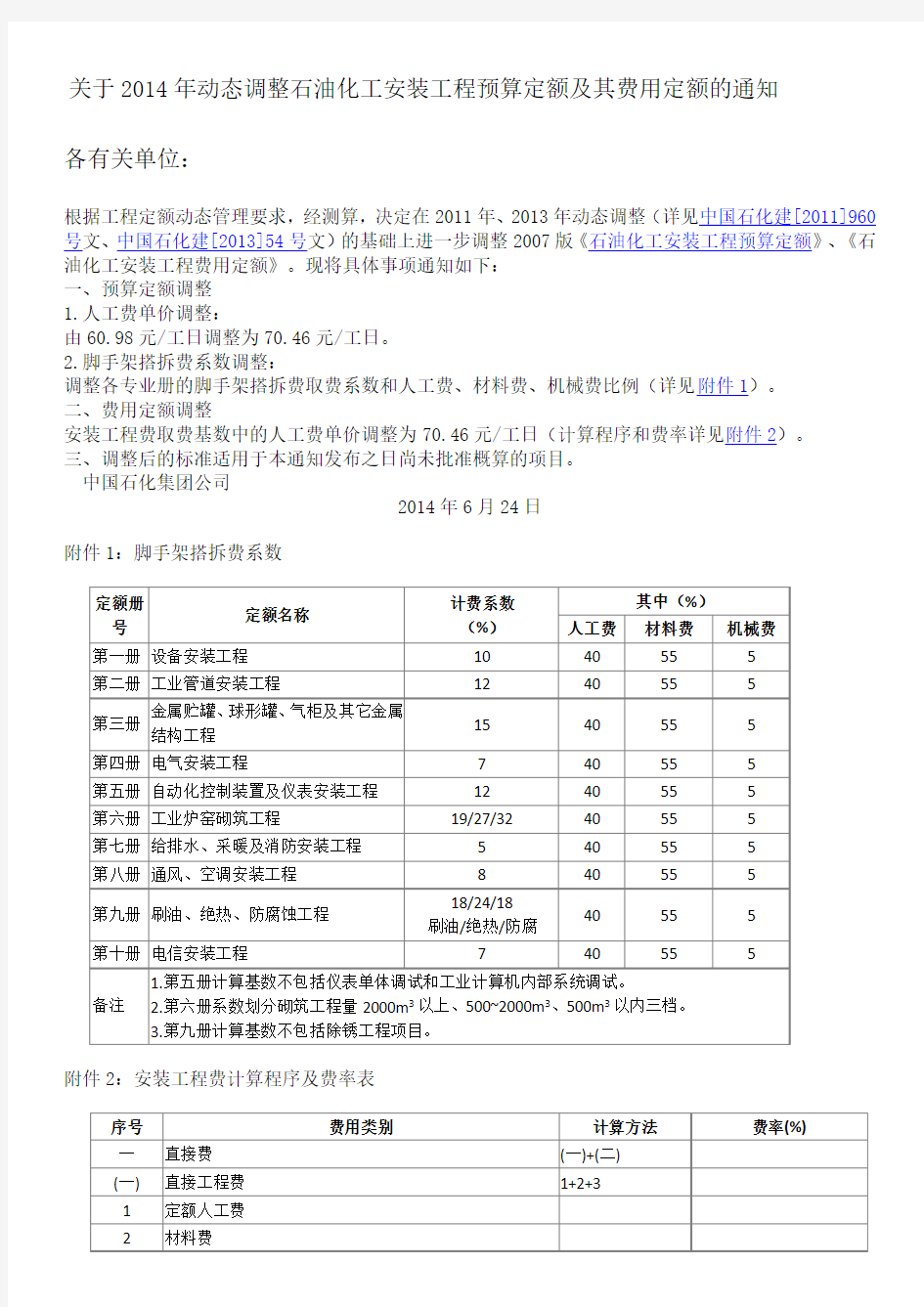 中国石化建关于动态调整石油化工安装工程预算定额及其费用定额的通知