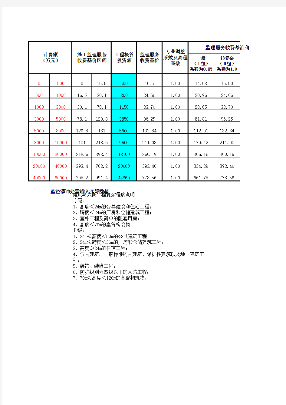 工程监理费计算器