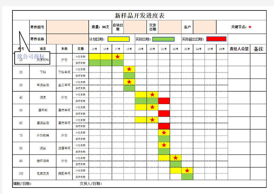 新产品开发计划进度表(阶段进度)