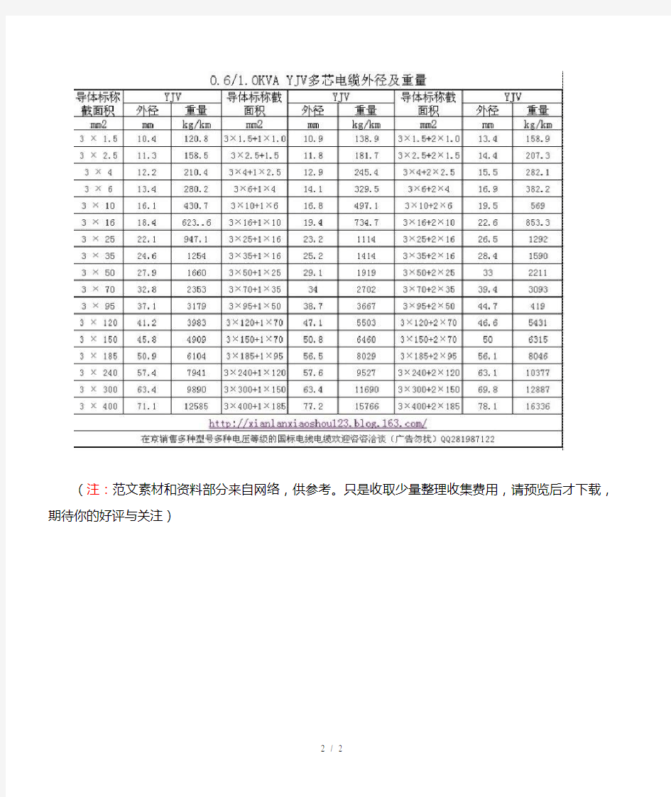 电线电缆外径及重量一览表