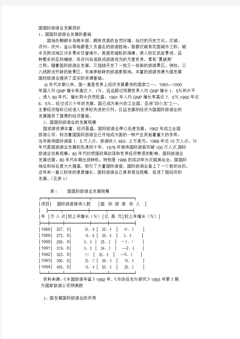 韩国国际旅游业发展现状