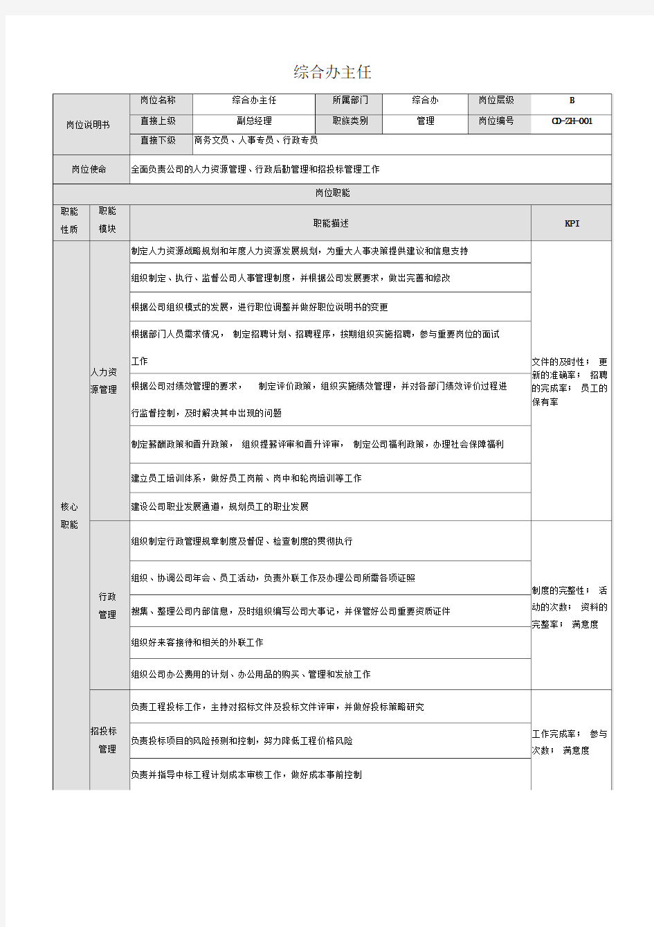 综合办主任岗位职责