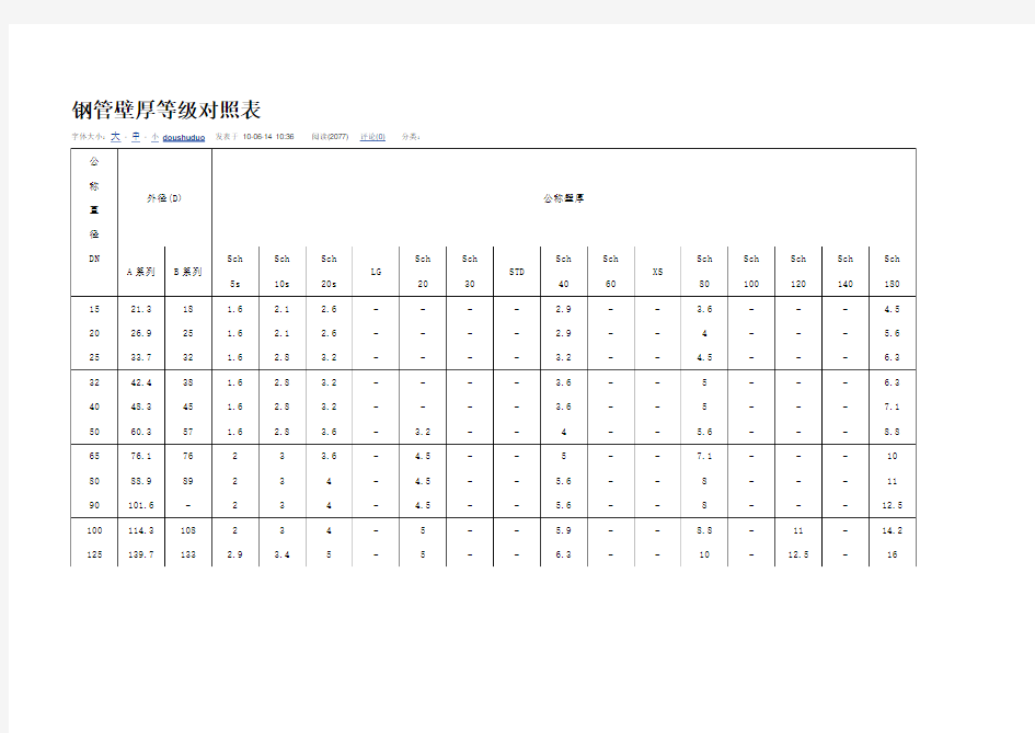 钢管壁厚等级对照表