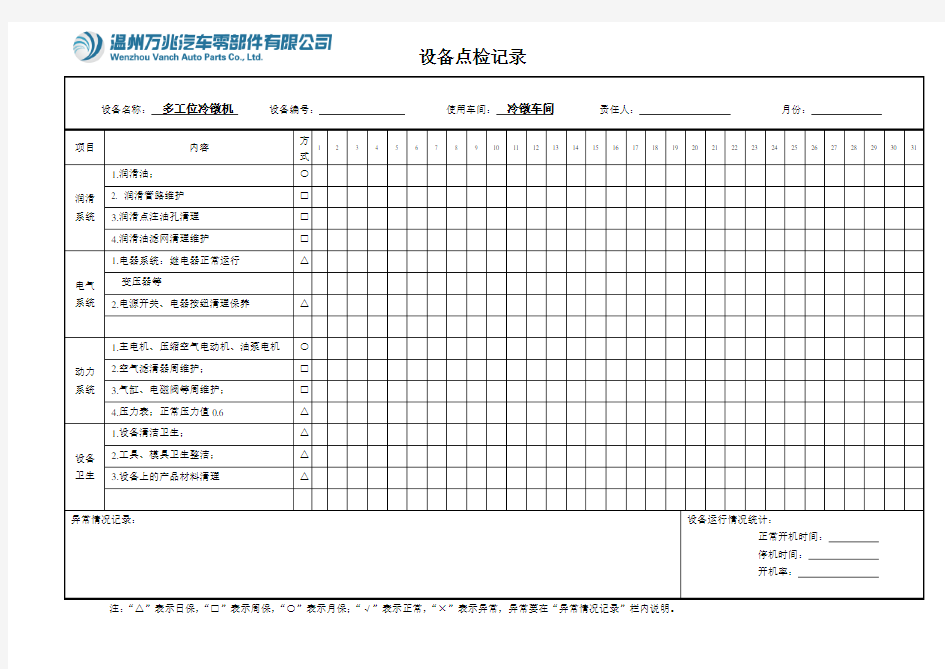 设备点检记录