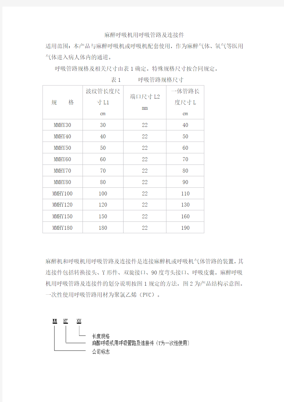 麻醉呼吸机用呼吸管路及连接件产品技术要求天地和协