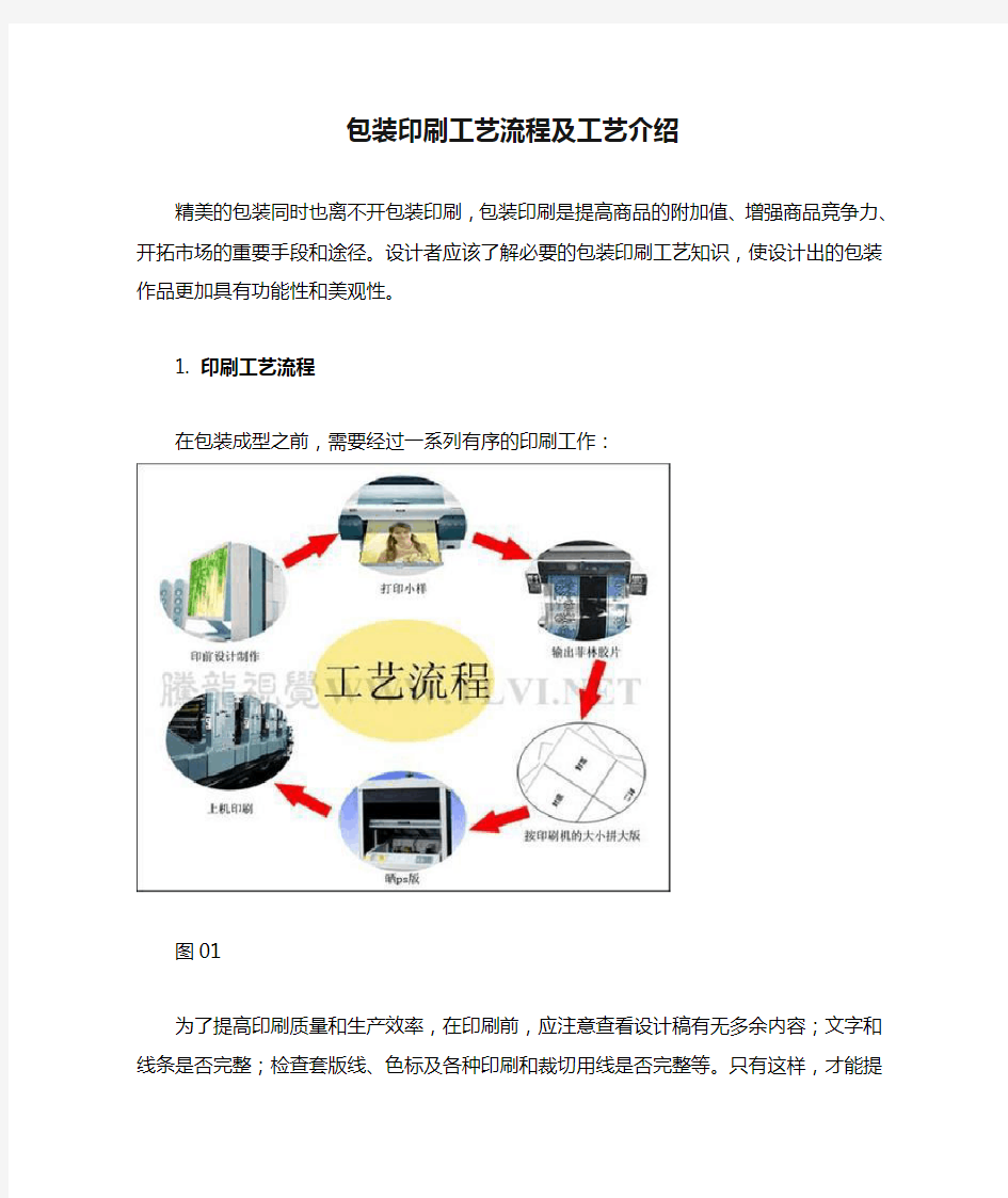 包装印刷工艺流程及工艺介绍