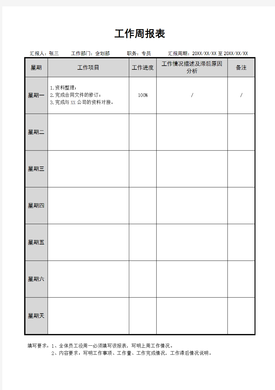 个人工作周报表