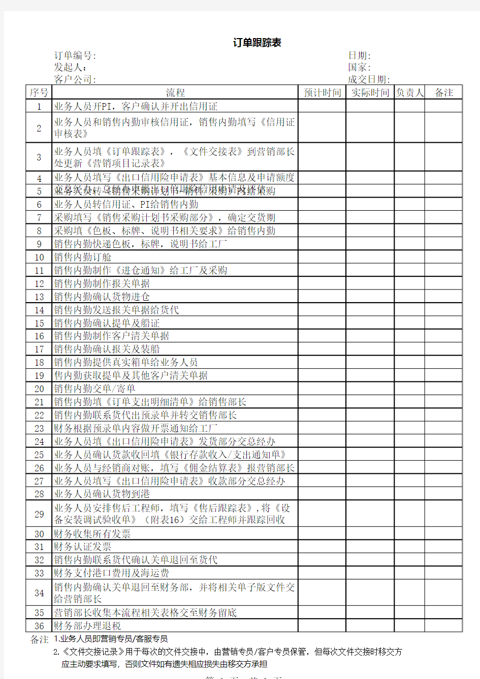 订单跟踪表