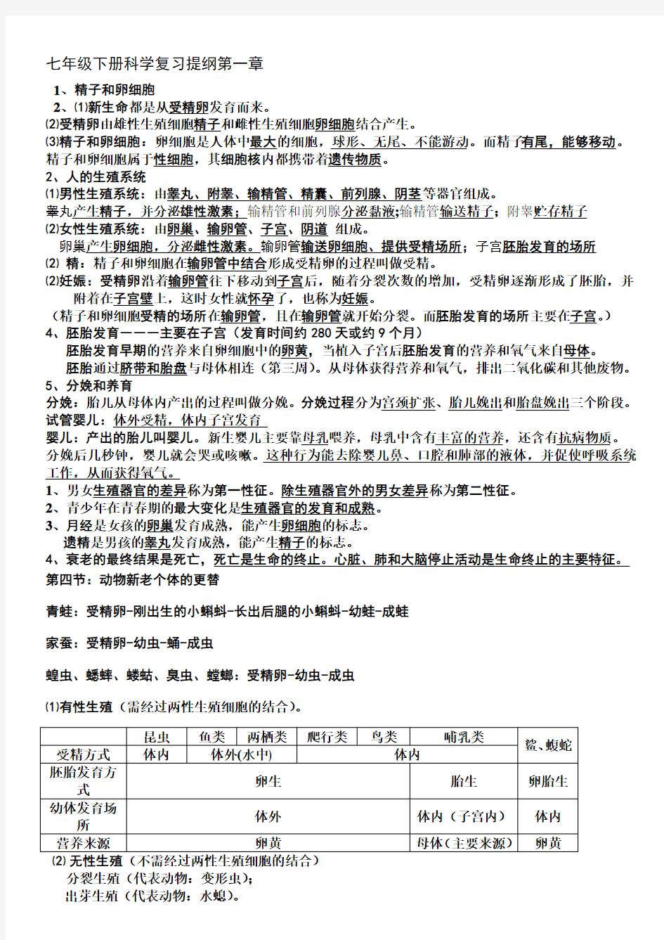 (完整版)七年级下册科学复习提纲第一章