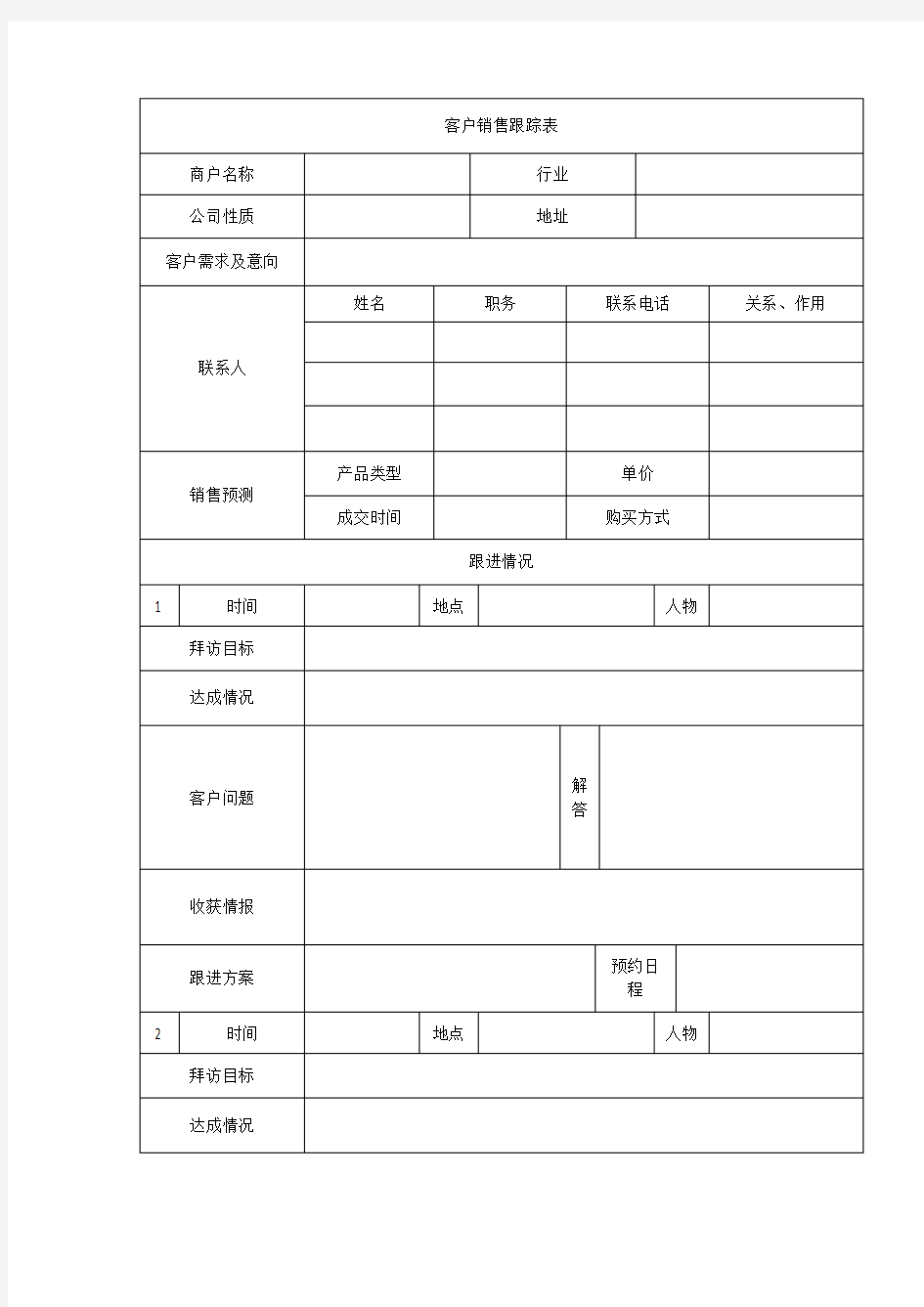 客户销售跟踪表