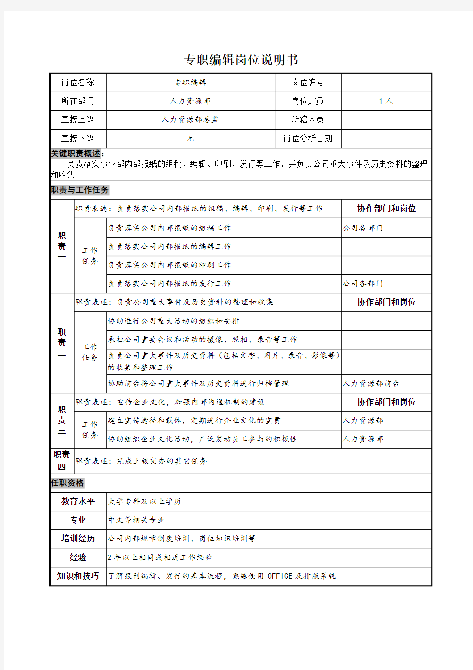 专职编辑岗位说明书(试行版)